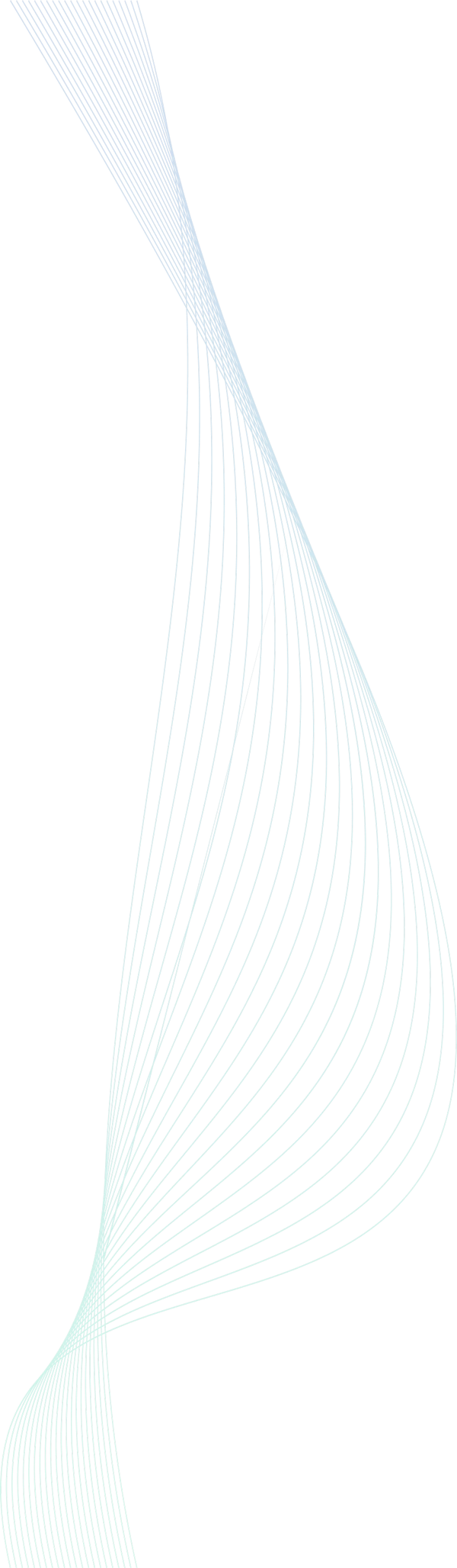 curves